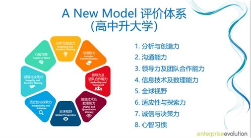 項目式教學法在研學旅行與旅游開發項目策劃中的核心價值